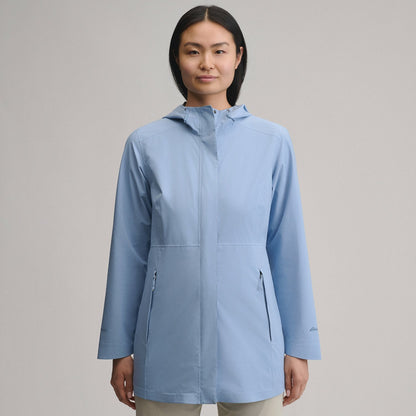 Women's Cloud Cap Stretch Parka | Eddie Bauer